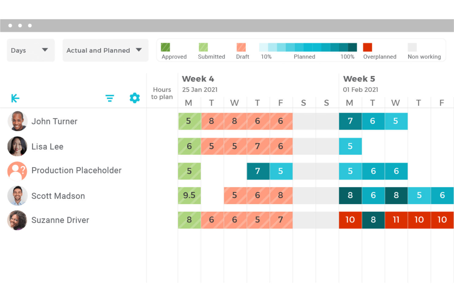 VOGSY screenshot - 10 Best Financial Project Management Software For 2026