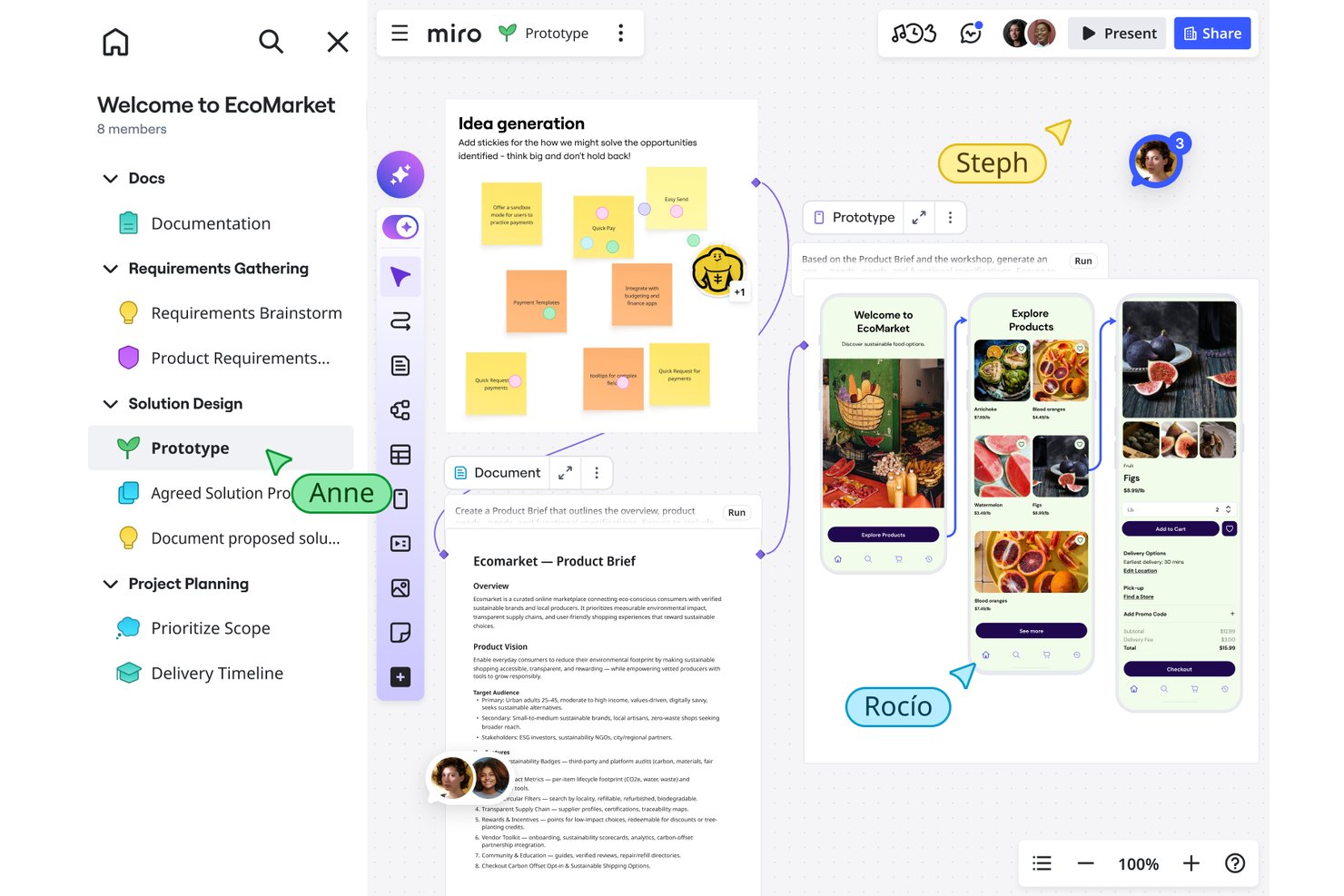 Miro canvas showing EcoMarket prototype with sticky notes, product brief, and mobile app screens.