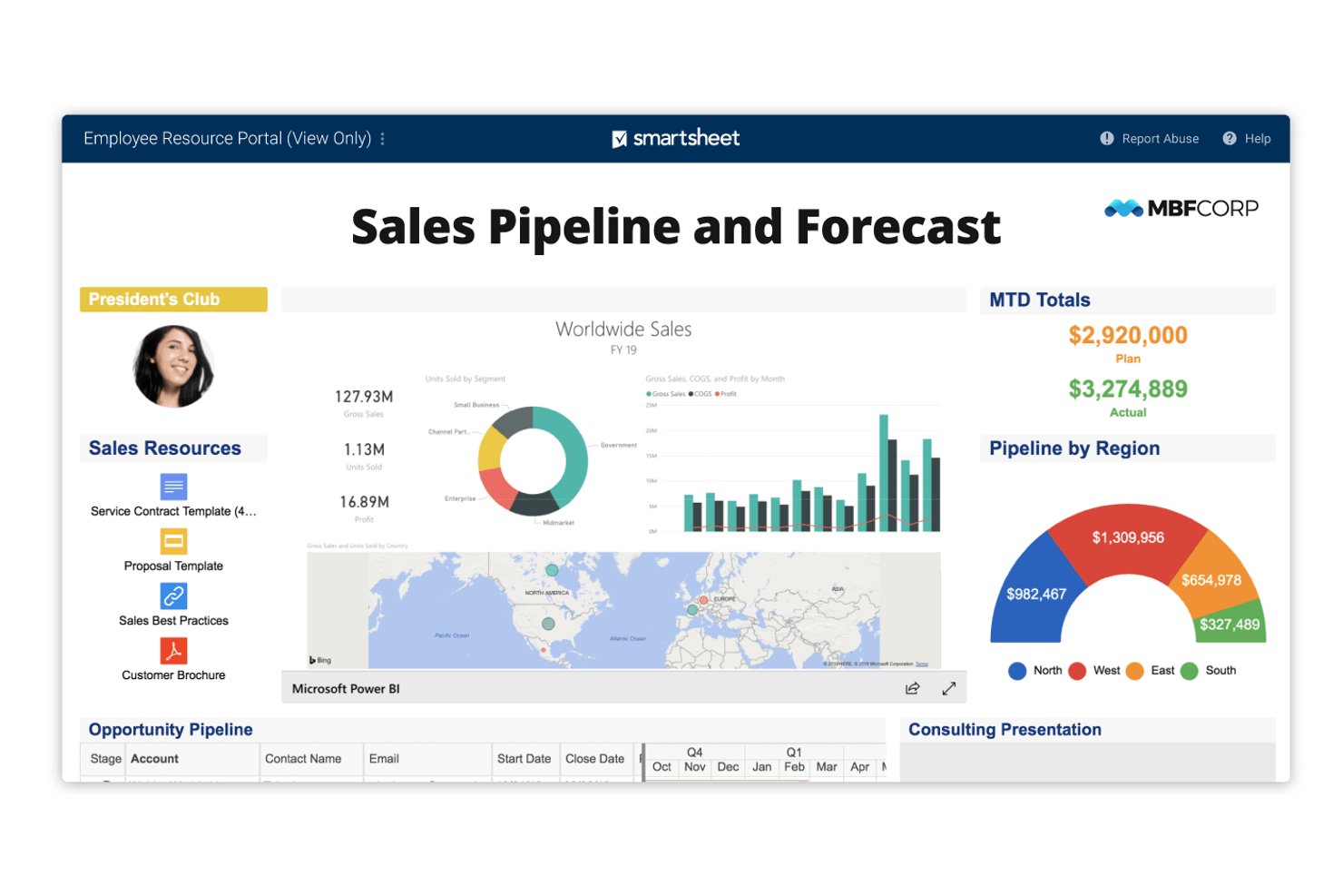 Smartsheet Sales Pipeline dashboard with charts, map, and regional pipeline data.