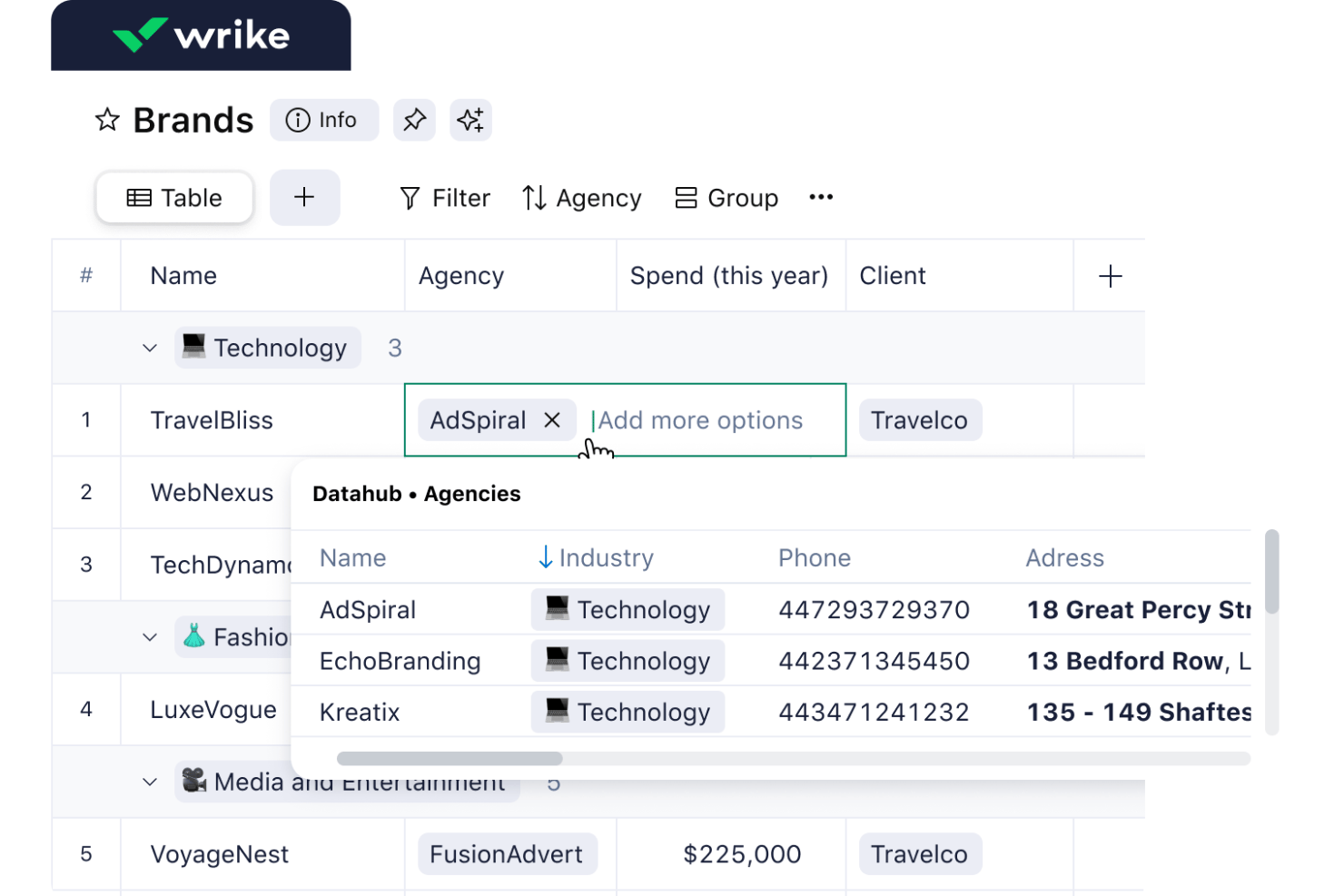 Wrike screenshot - 10 beste gratis programvarer for ressursstyring i 2026