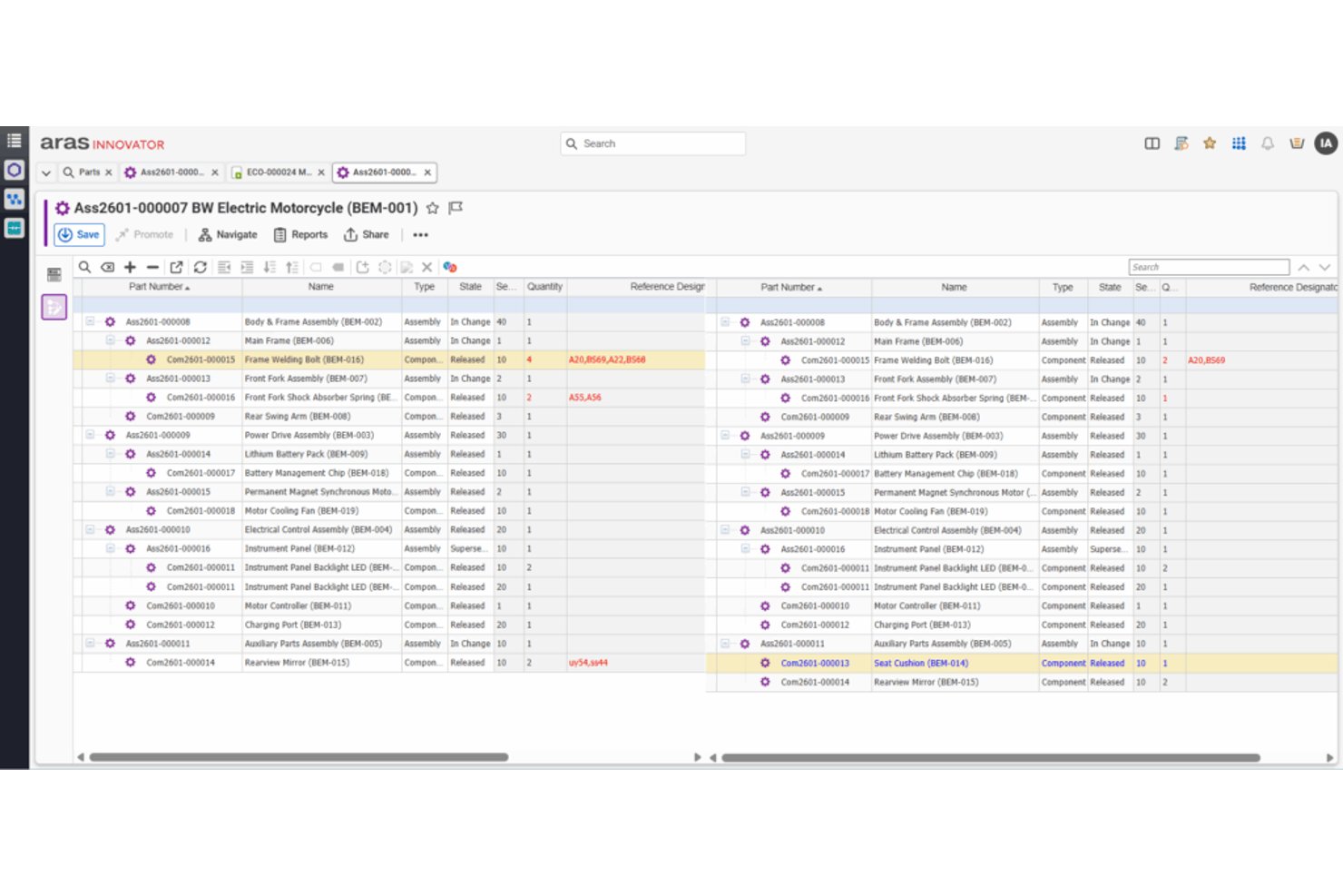 Vista a doppio riquadro di Aras PLM per il confronto delle distinte base, con numeri e stati dei componenti.