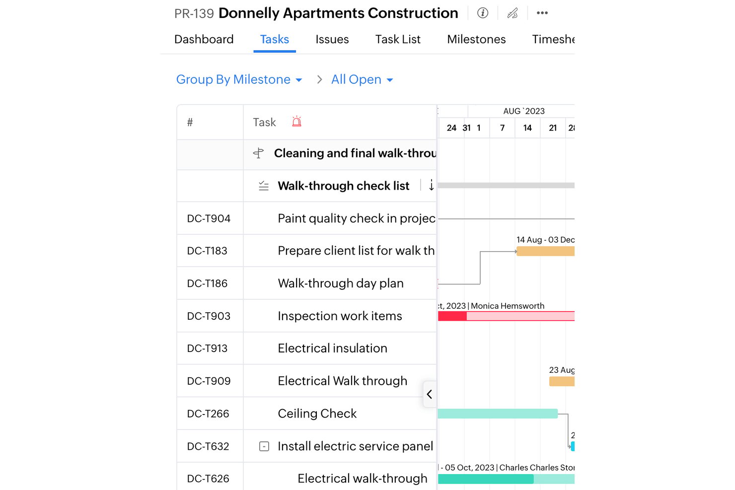 Zoho Projects task list with Gantt chart showing construction project tasks and timelines.