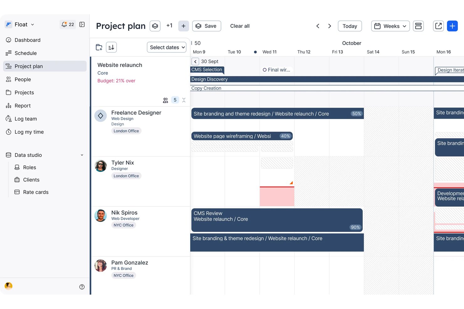 Float project plan view showing weekly calendar with tasks and team members assigned.