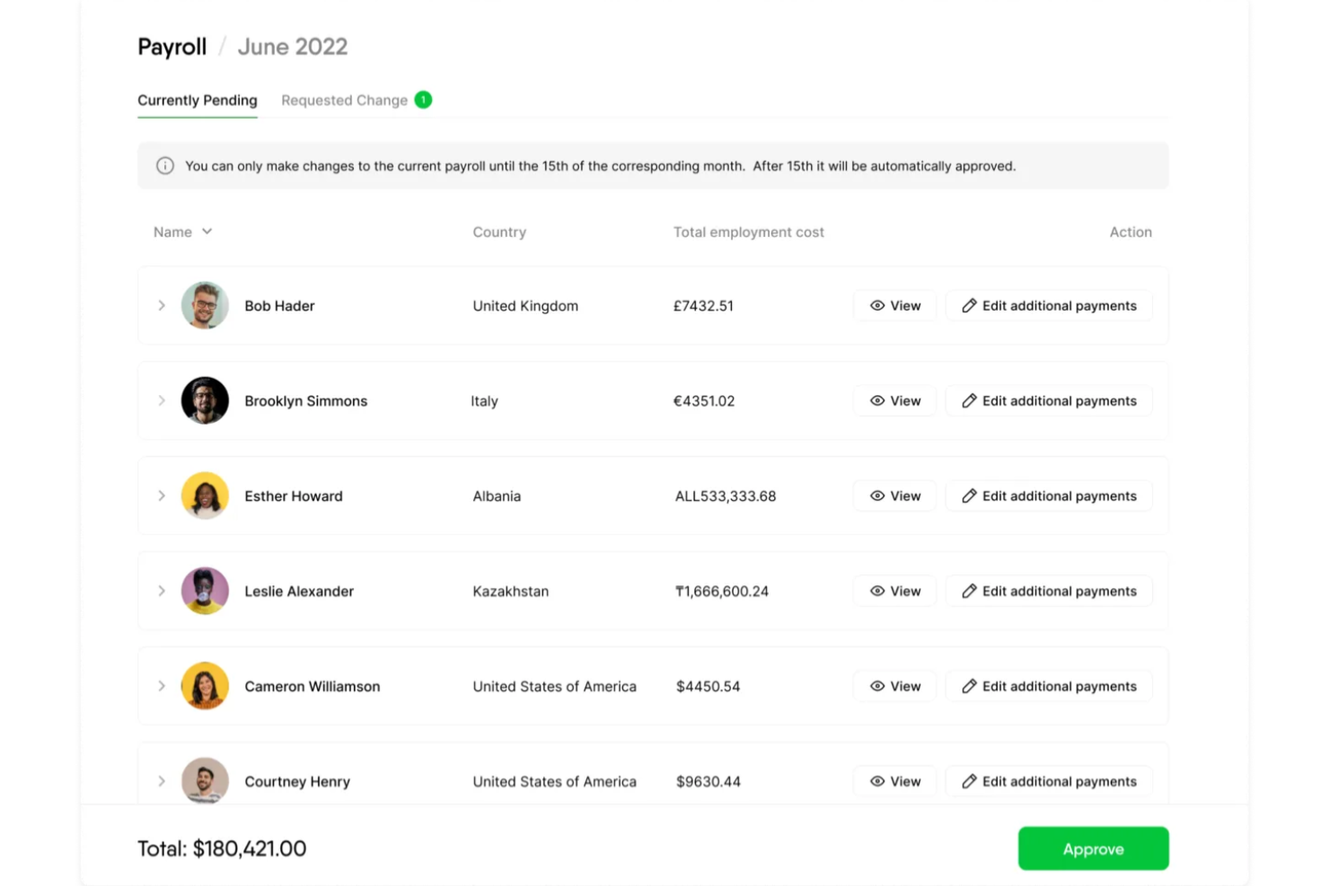 Payroll dashboard for June 2022 listing employees, countries, costs, and approve button.
