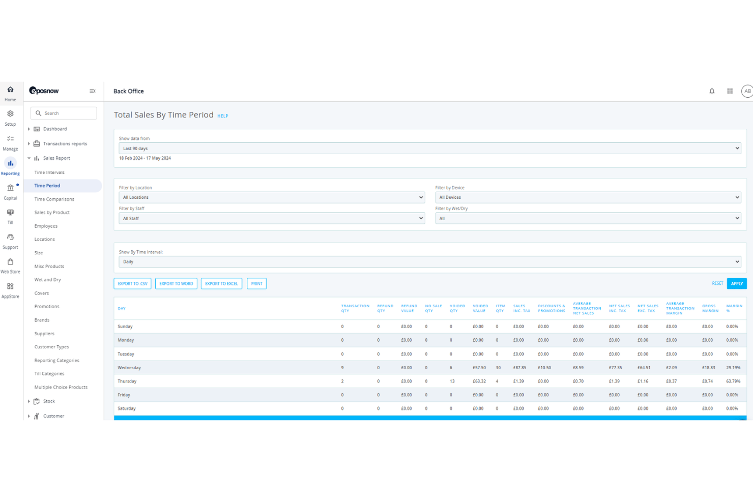 Epos Now-backoffice met de dagelijkse rapportagetabel Totale verkopen per tijdsperiode.