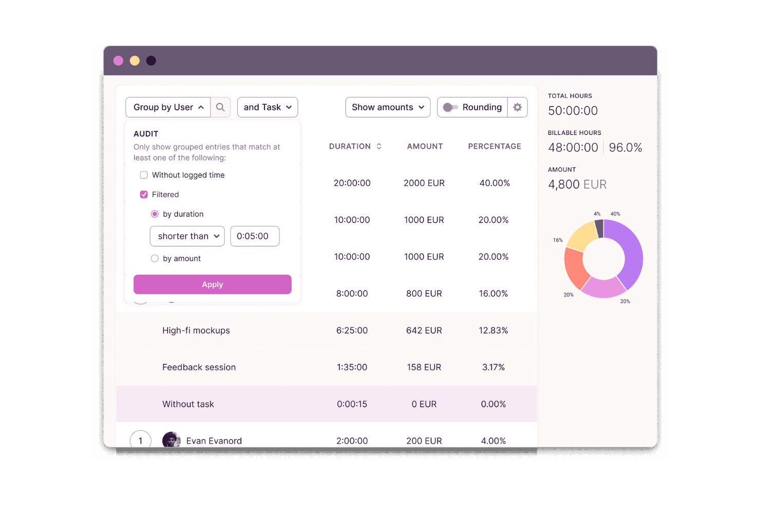 Toggl screenshot - I 10 migliori software di monitoraggio del tempo per i servizi professionali recensiti nel 2026