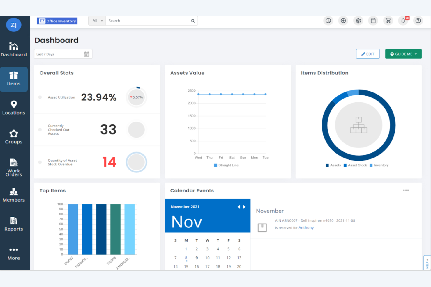 EZOfficeInventory-dashboard met statistieken over bedrijfsmiddelen, waardegrafiek en agendagebeurtenissen.