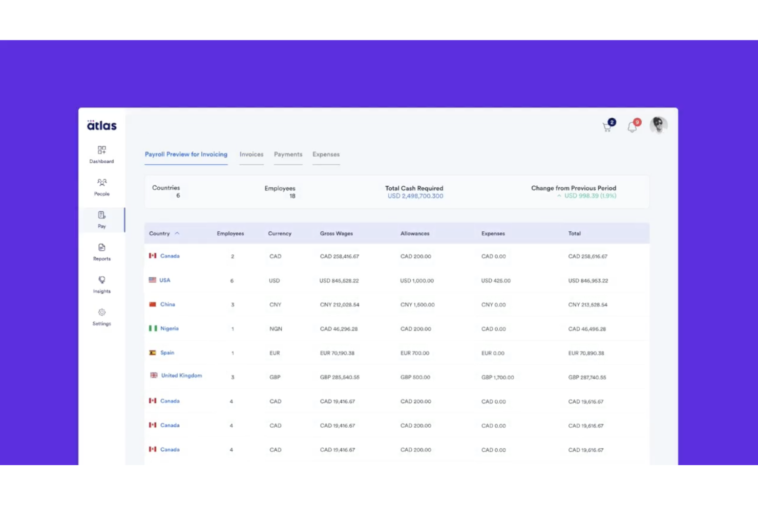 Atlas HXM screenshot - 10 bästa tjänsterna för arbetsgivare på uppdrag i Kroatien 2026