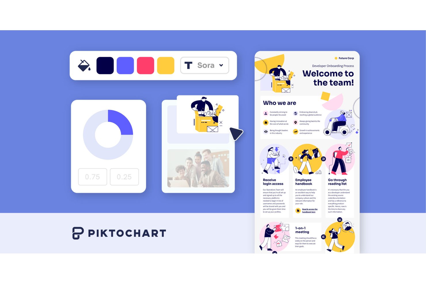 Piktochart UI showing color palette, donut chart, and onboarding infographic template.