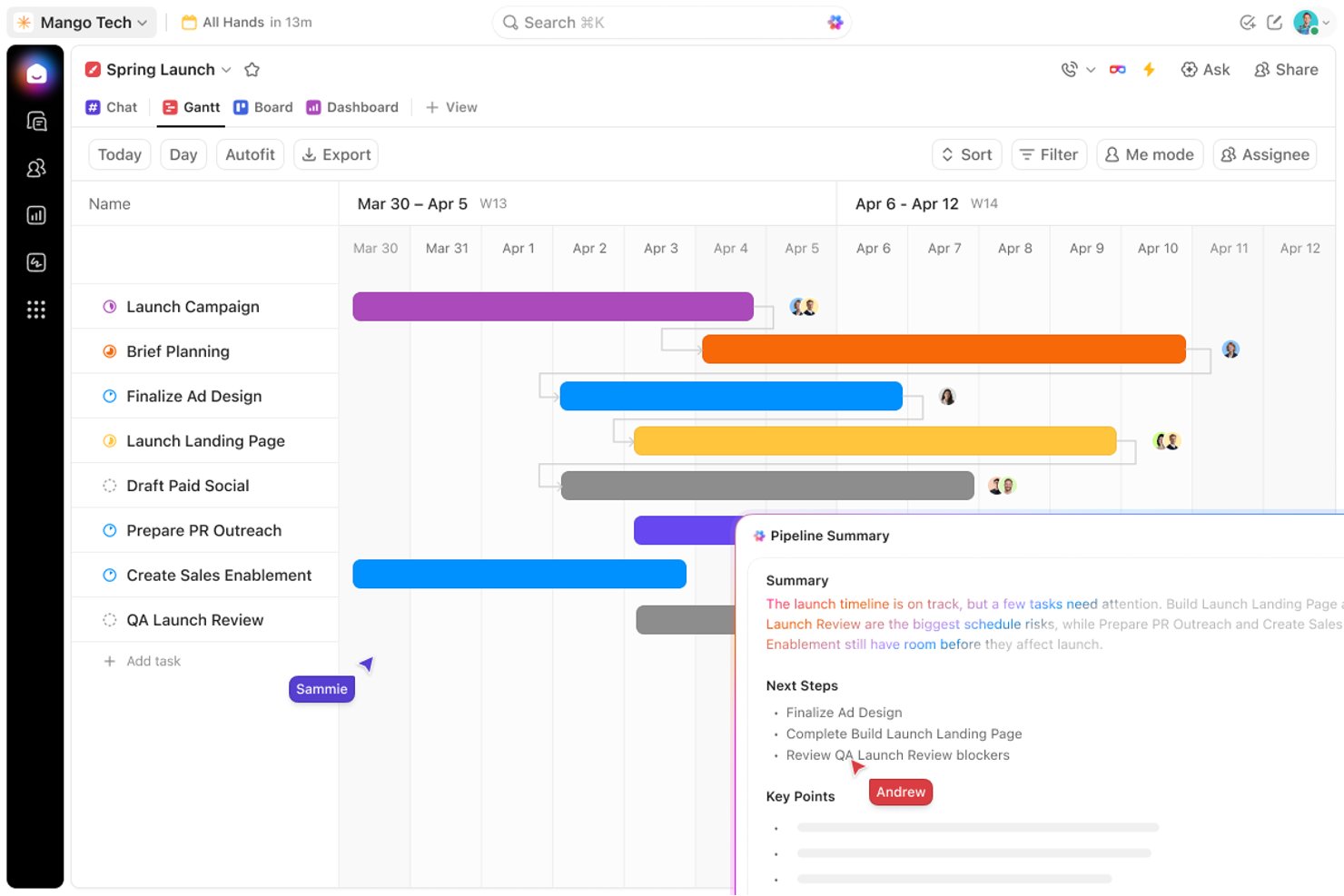 ClickUps Gantt-diagram som visar uppgifter för vårlanseringen med en panel med AI-sammanfattning av arbetsflödet.