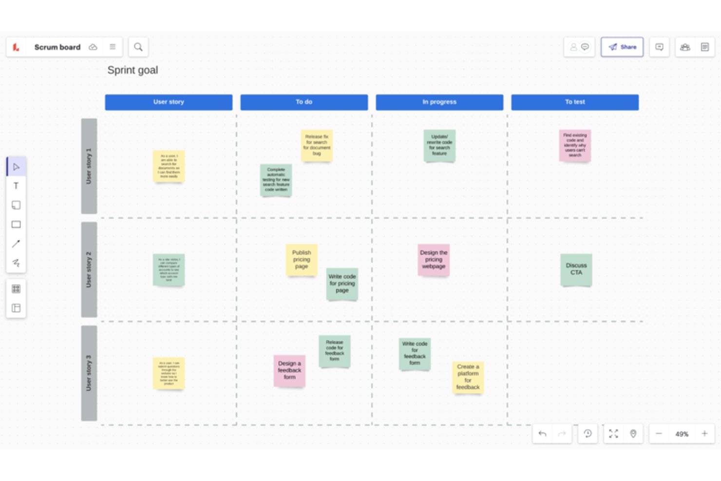 Lucidspark screenshot - 10 Migliori Strumenti di Gestione del Prodotto Agile per 2026