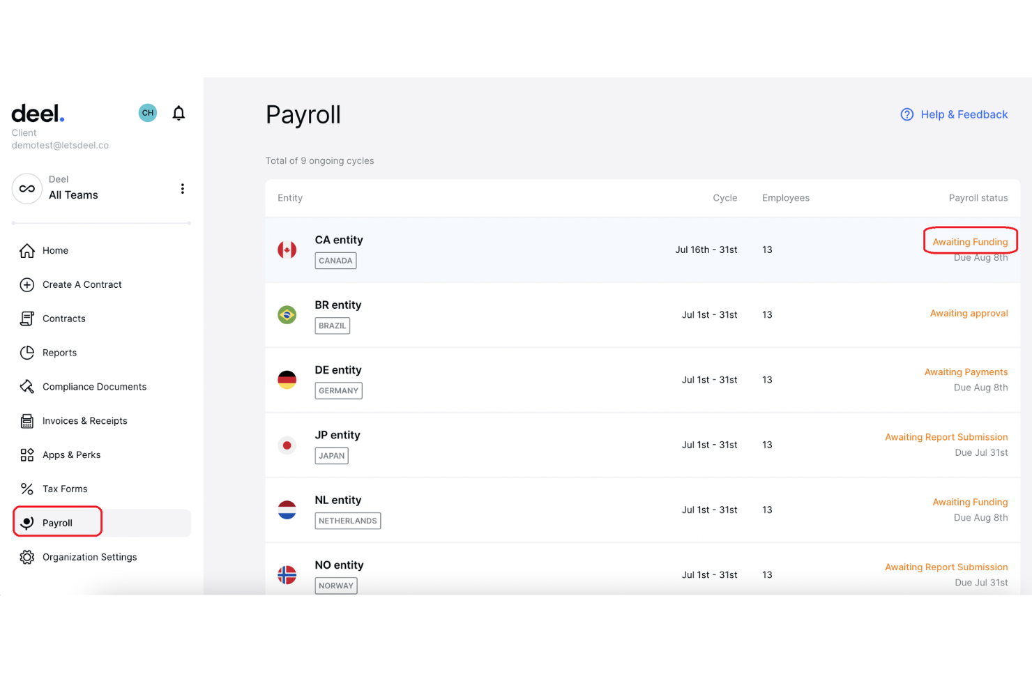 Deel payroll dashboard showing nine ongoing cycles across six countries with statuses.