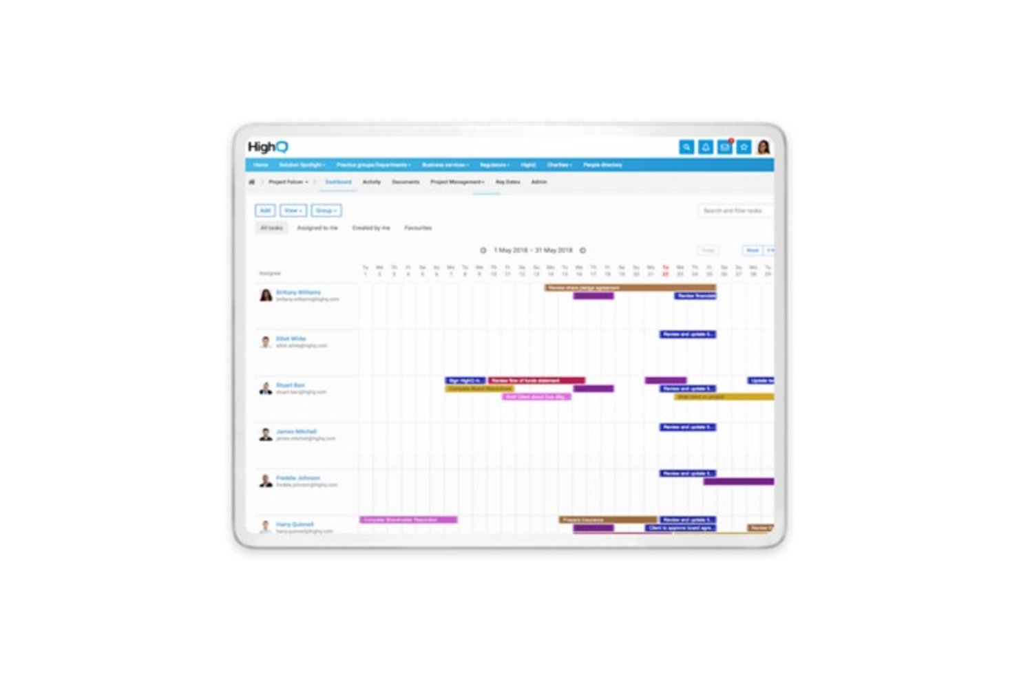 HighQ dashboard showing a Gantt chart with color-coded tasks across multiple users.