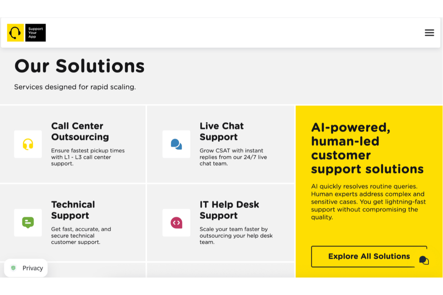 SupportYourApp screenshot - 10 Best Call Center Consultants Reviewed in 2026