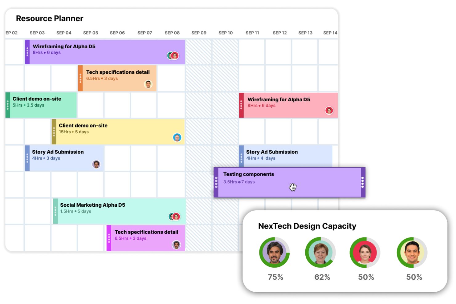 Screendragon screenshot - I 10 migliori software di gestione delle risorse per agenzie nel 2026