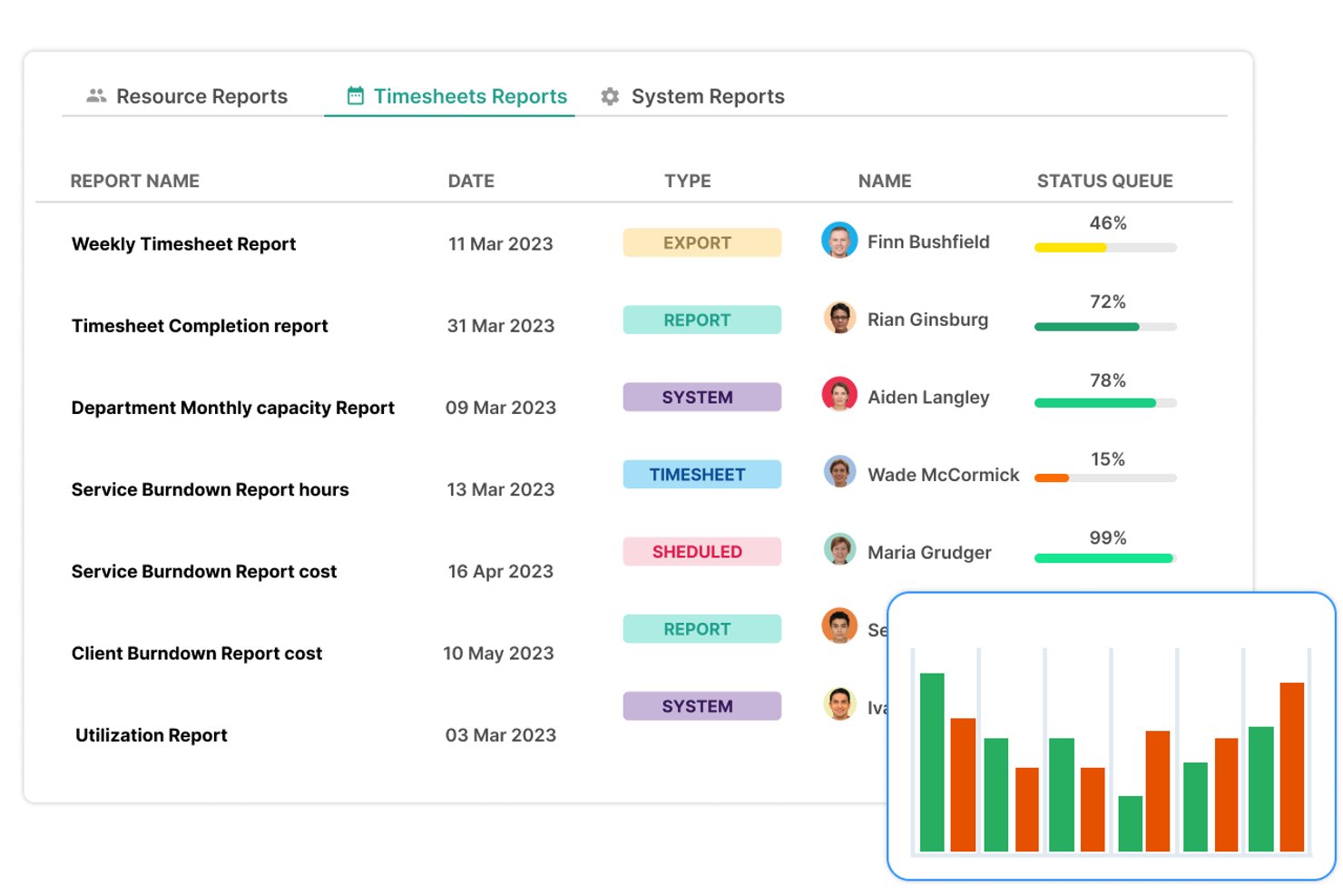 Screendragon screenshot - I 10 migliori software di gestione delle risorse per agenzie nel 2026
