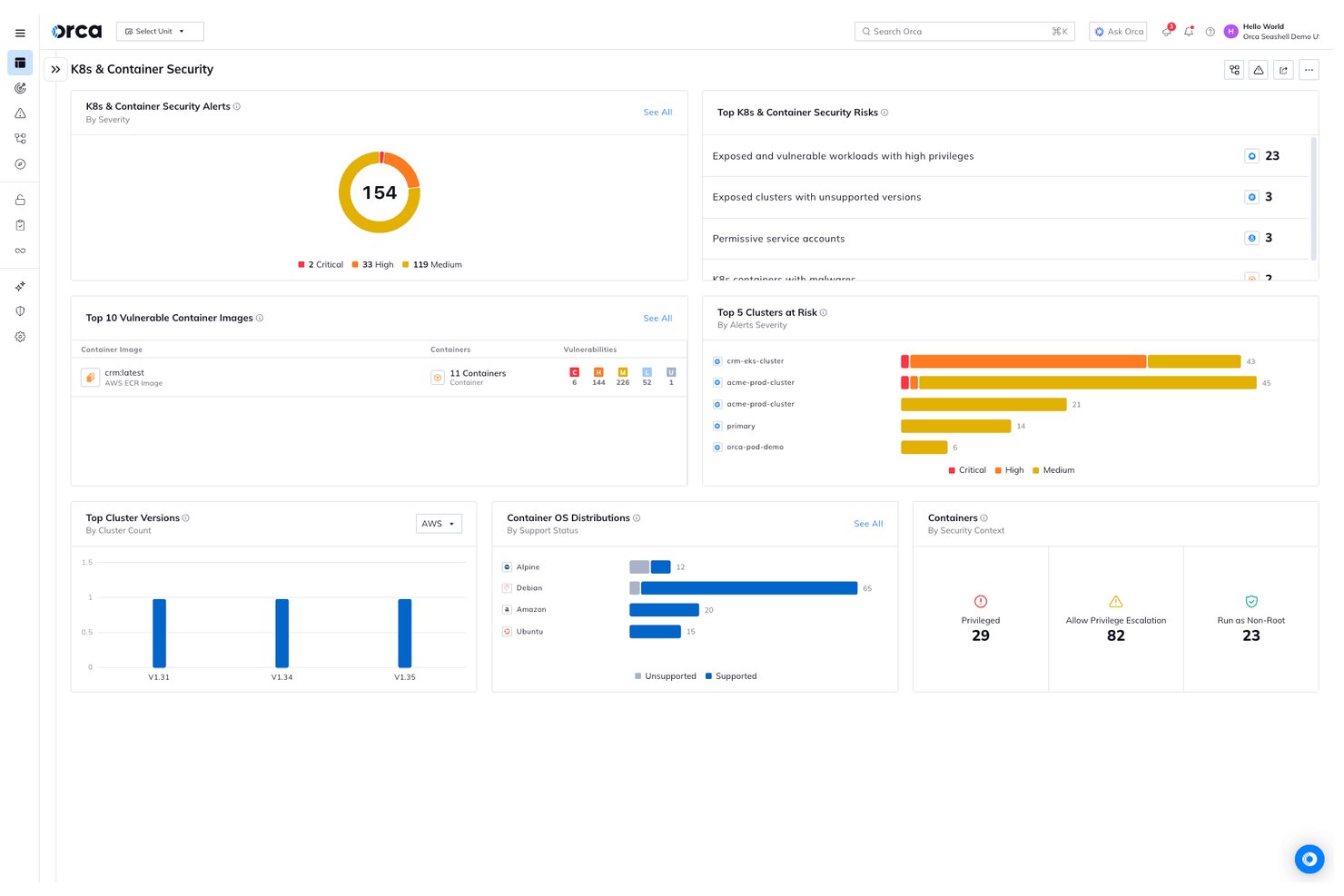 Orca Security K8s and container security dashboard showing 154 alerts and cluster risks.