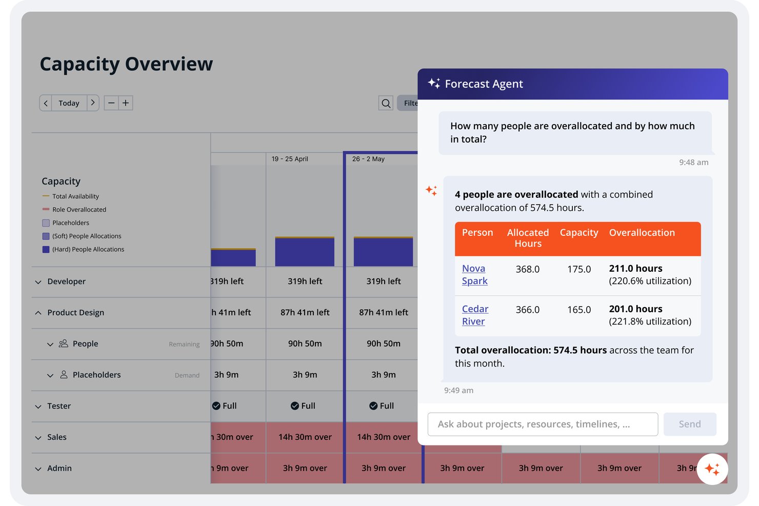 Accelo screenshot - 10 Best Project Management Software For Consultants In 2026