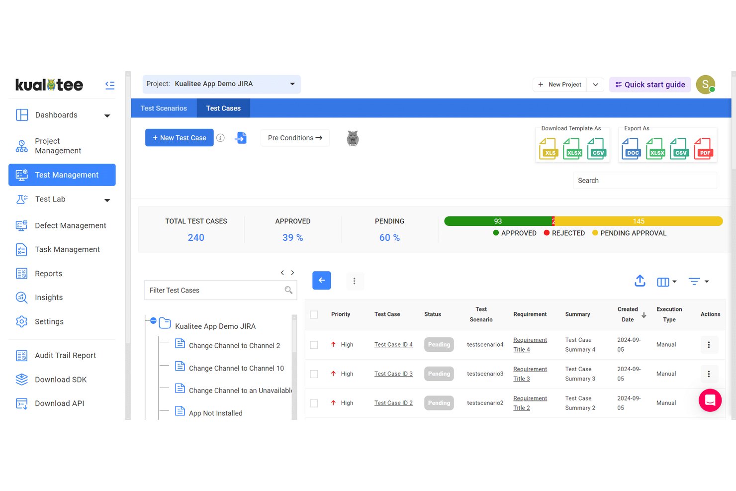Kualitee-testbeheerdashboard met 240 testgevallen en een uitsplitsing van de goedkeuringsstatus.
