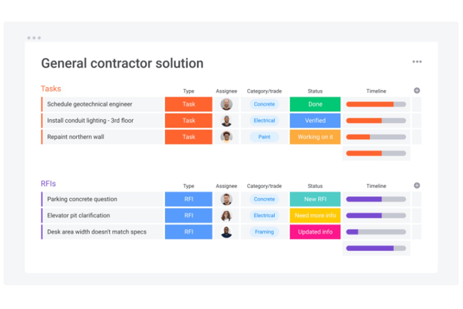 monday AI Workspace screenshot - 10 Best Contractor Management Software Reviewed for 2026