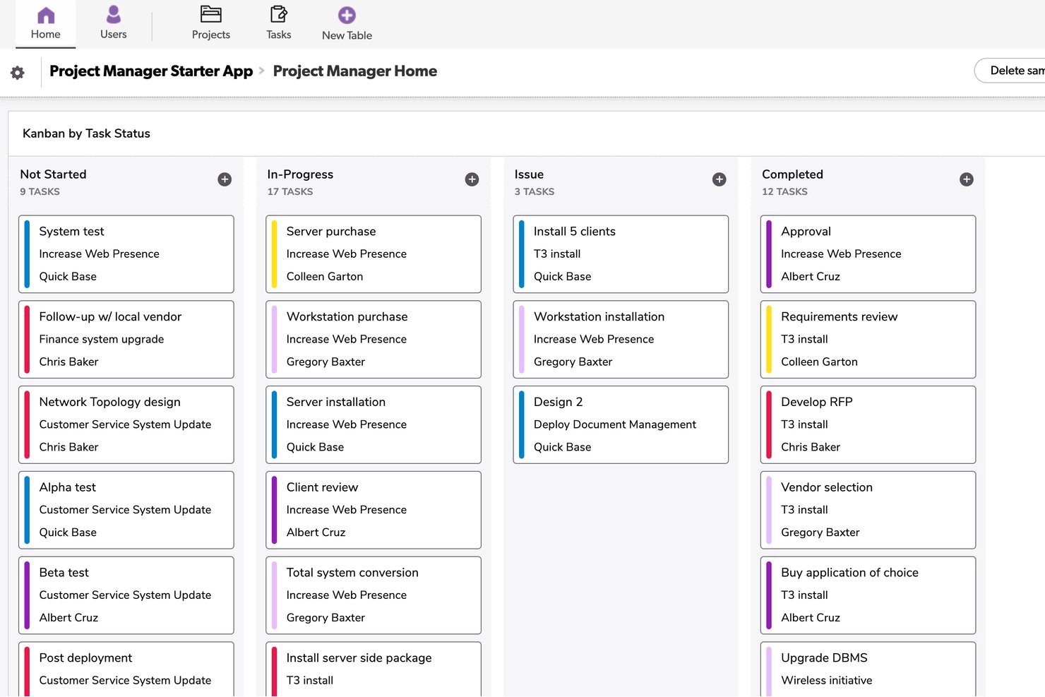 Tablero kanban de Quickbase que muestra las tareas agrupadas en No iniciadas, En curso, Incidencia y Completadas.