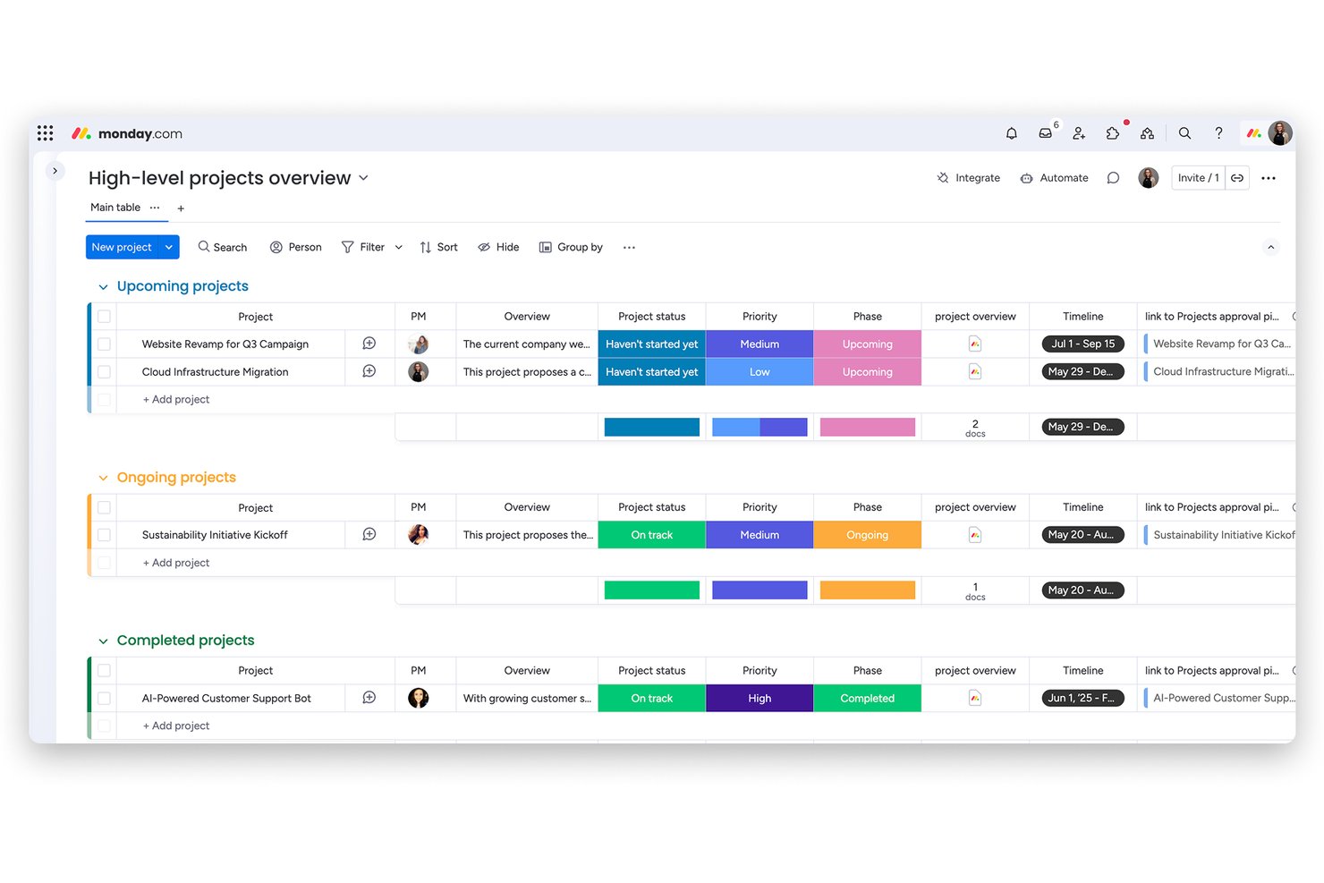 monday AI Workspace screenshot - 10 Best Visual Project Management Software For 2026