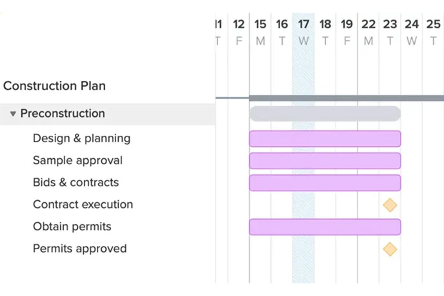 TeamGantt Gantt chart showing preconstruction tasks with purple bars and milestone diamonds.