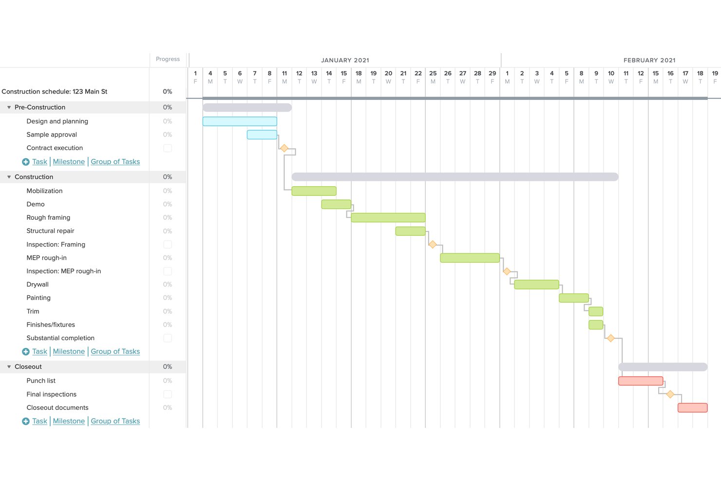 TeamGantt construction schedule Gantt chart with pre-construction, construction, and closeout phases.