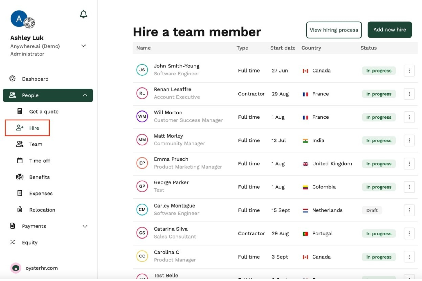 Oyster HR hire a team member dashboard listing global employees and statuses.