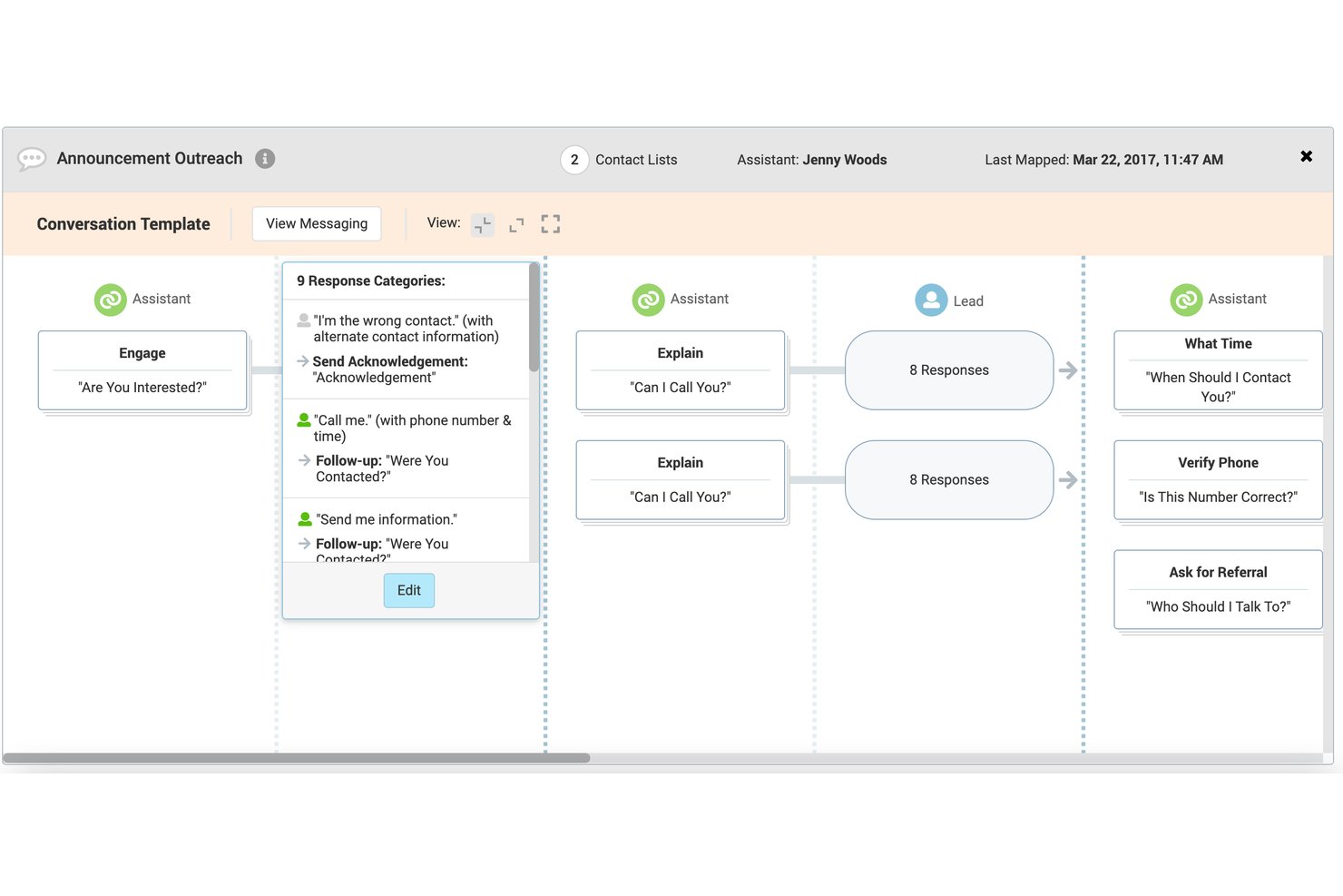 Conversica conversation template editor showing automated outreach flow with response categories.