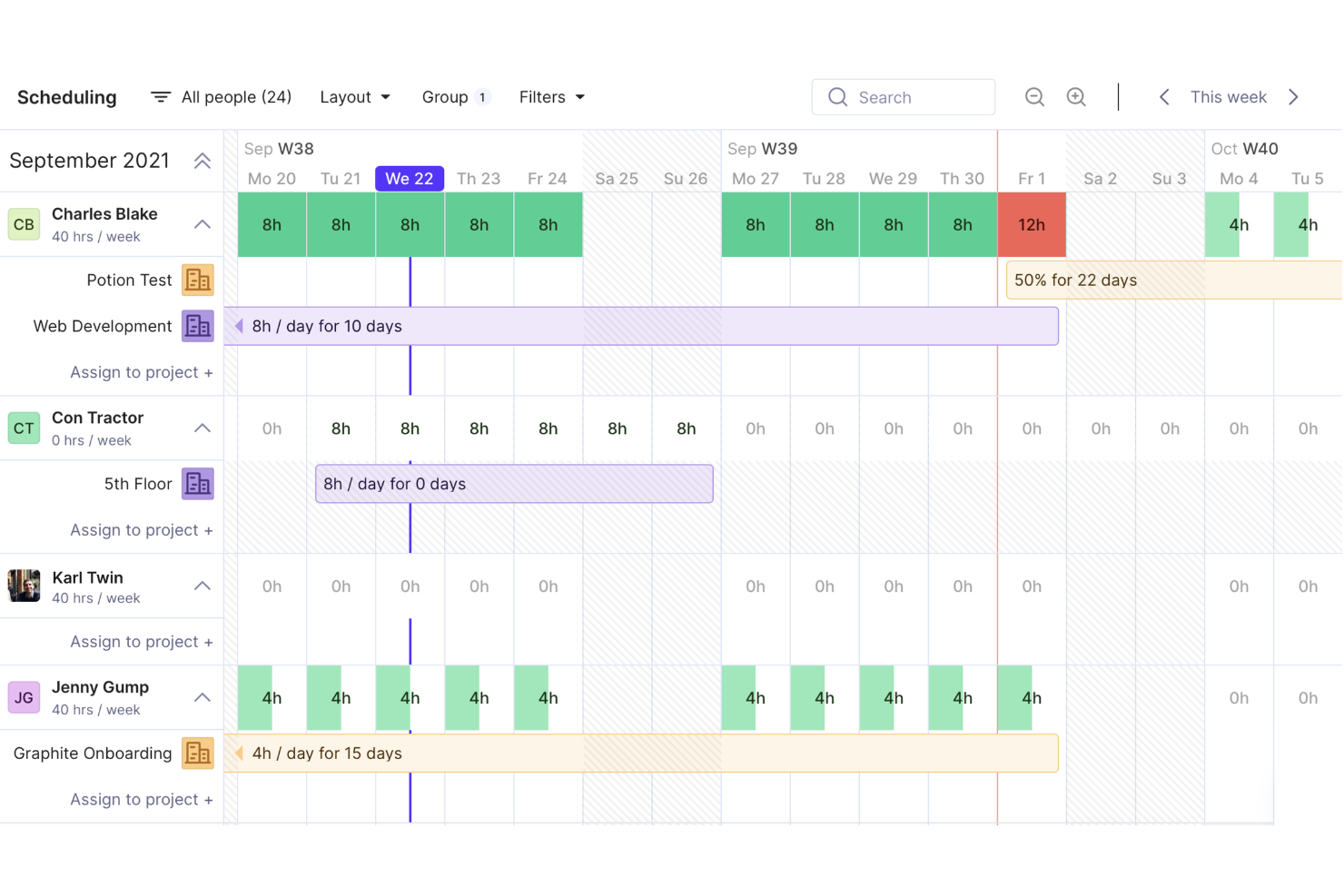 Productive screenshot - Die 10 besten Wrike-Konkurrenten und Alternativen: 2026 im Test