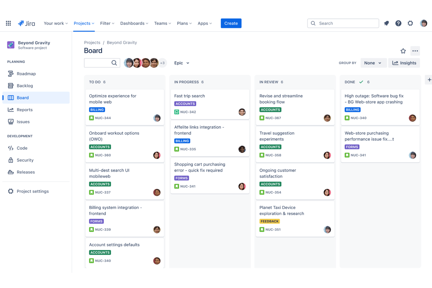Jiras kanban-tavla