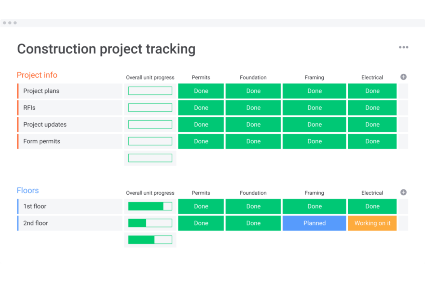 monday AI Workspace screenshot - 10 Best Free Construction Project Management Software Picks 2026