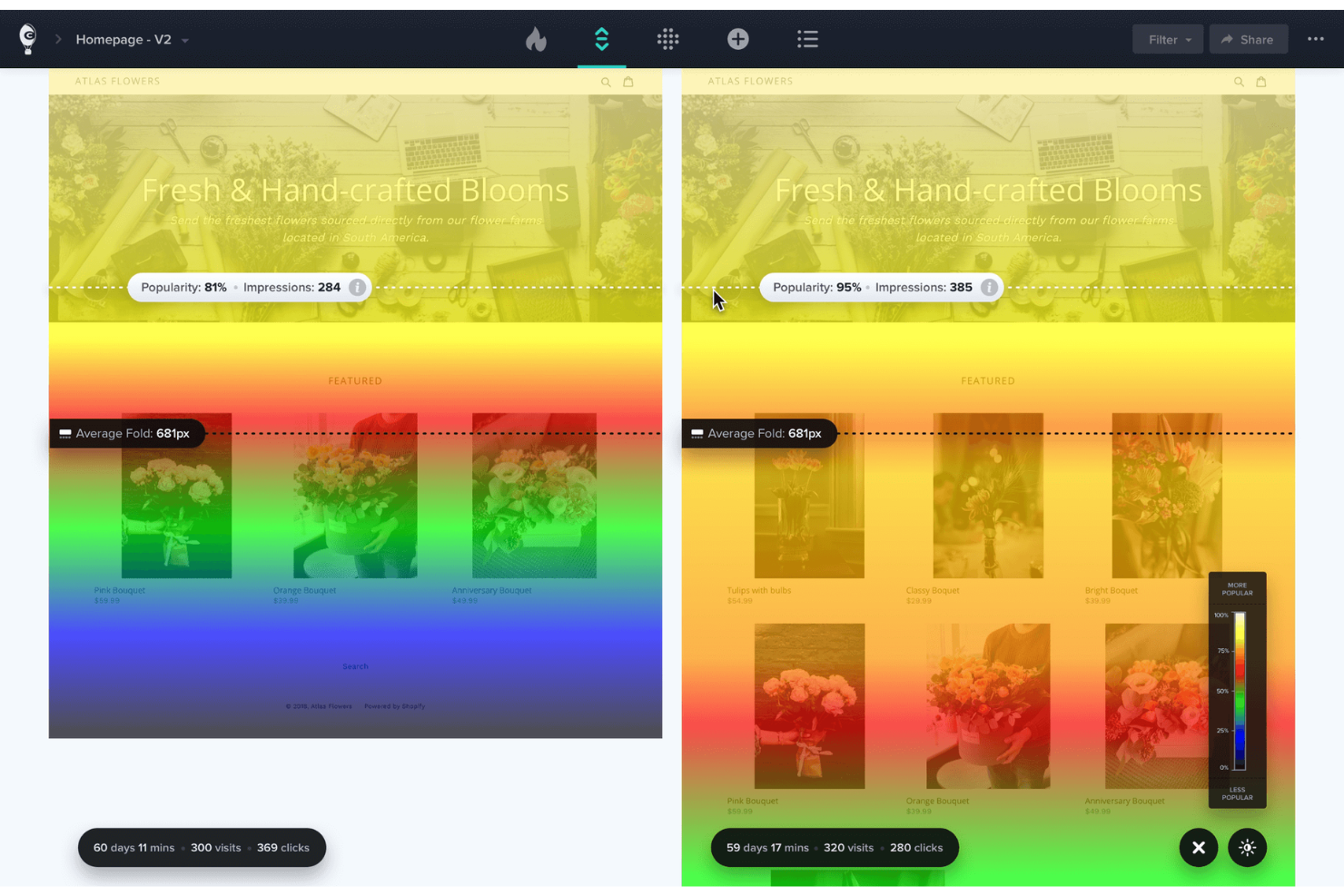Crazy Egg screenshot - 10 mejores herramientas de software de mapas de calor comparadas en 2026