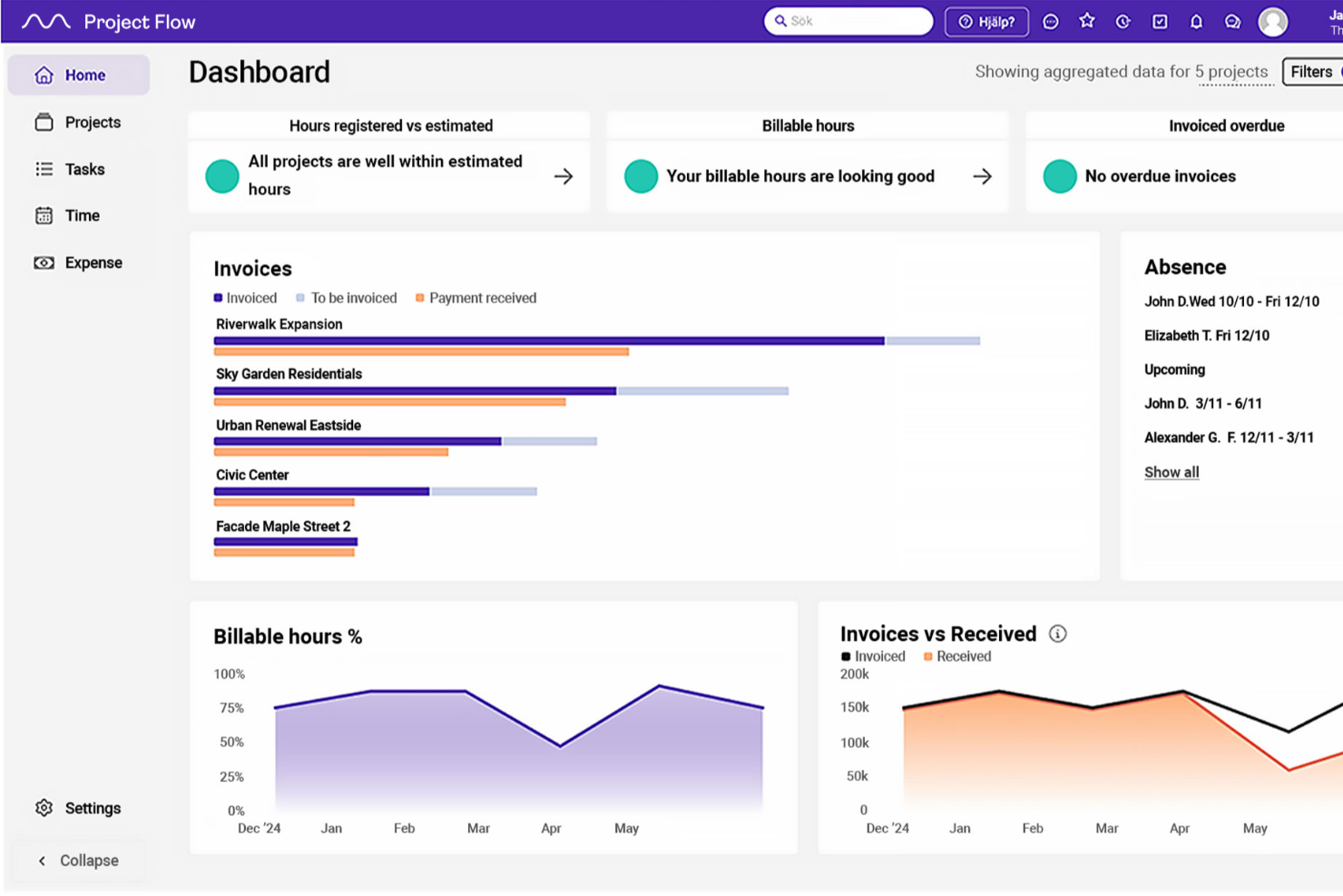 Project Flow by Milient screenshot - 10 Best Project Management Software For Architects In 2026