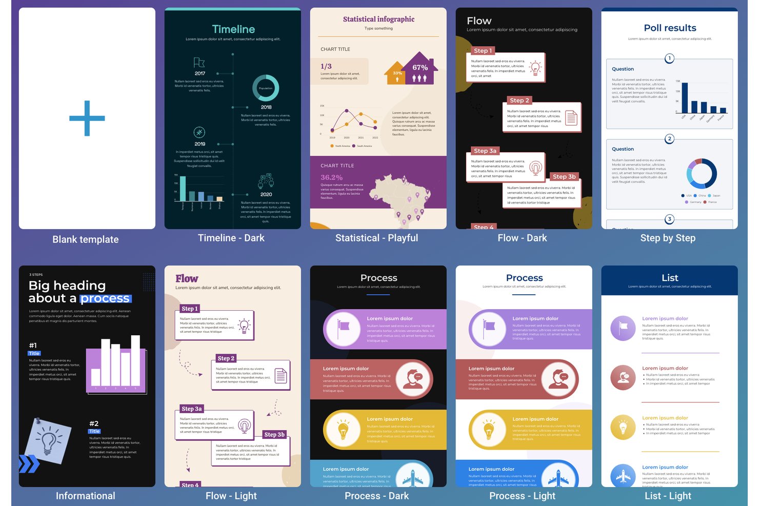 Grid of ten infographic templates including timeline, flow, and process layouts.