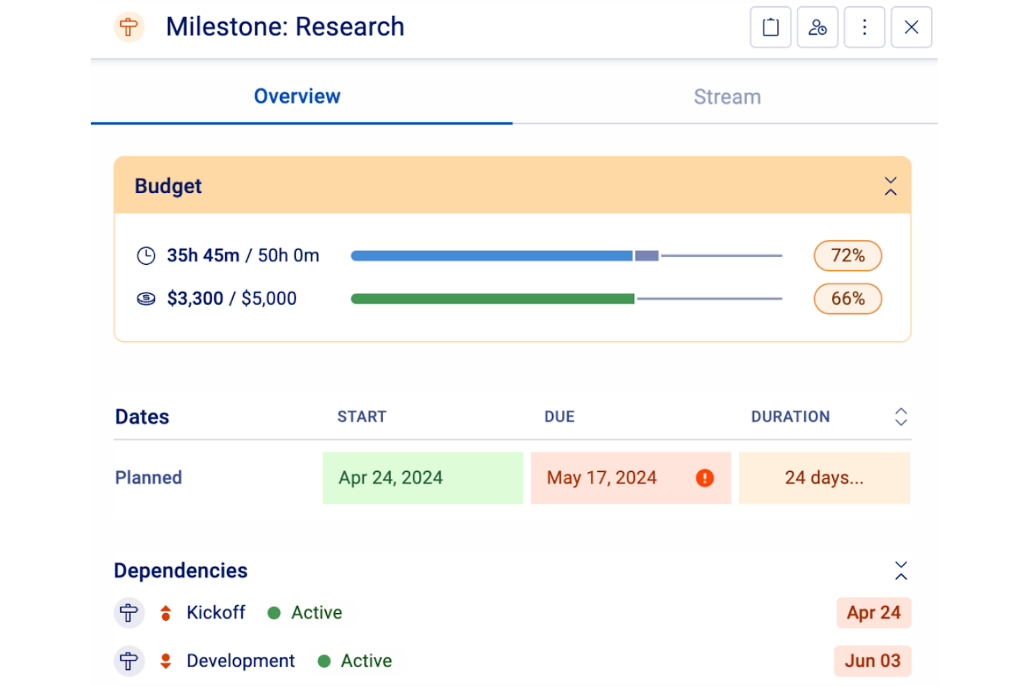Accelo screenshot - 10 Best Project Management Software For Architects In 2026