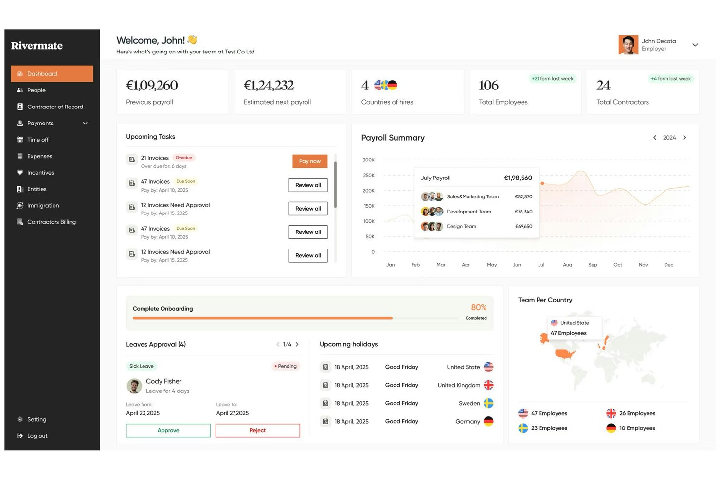 Rivermate employer dashboard showing payroll summary, tasks, and team data.