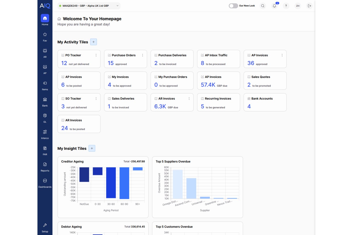 AccountsIQ homepage dashboard with activity tiles, charts, and financial summaries.