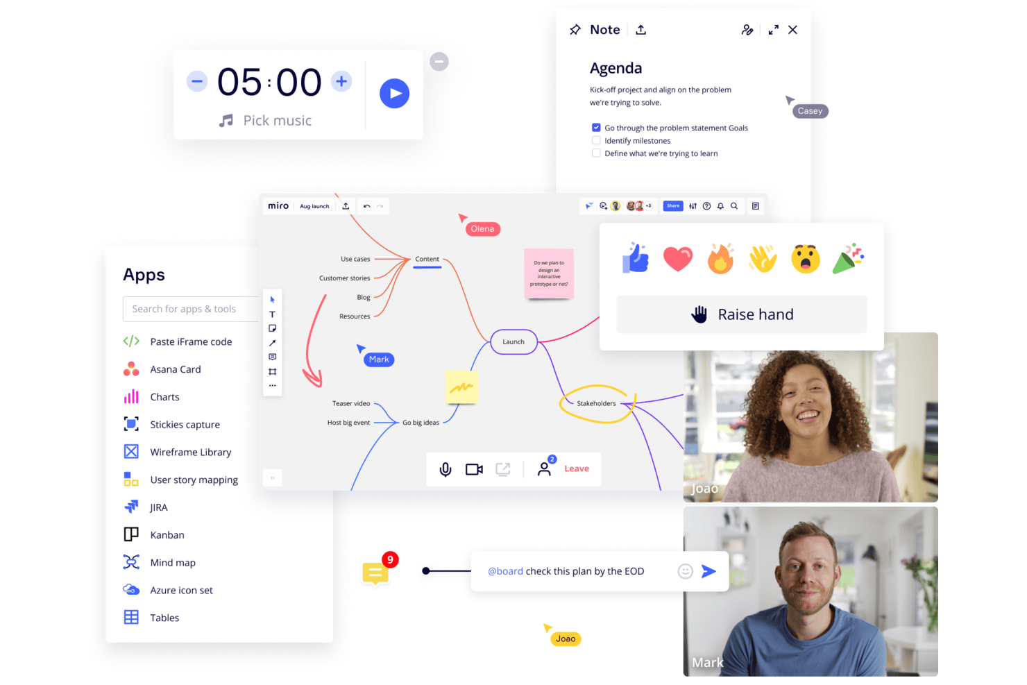 Miro screenshot - 10 beste software voor marketingresourcebeheer voor 2026