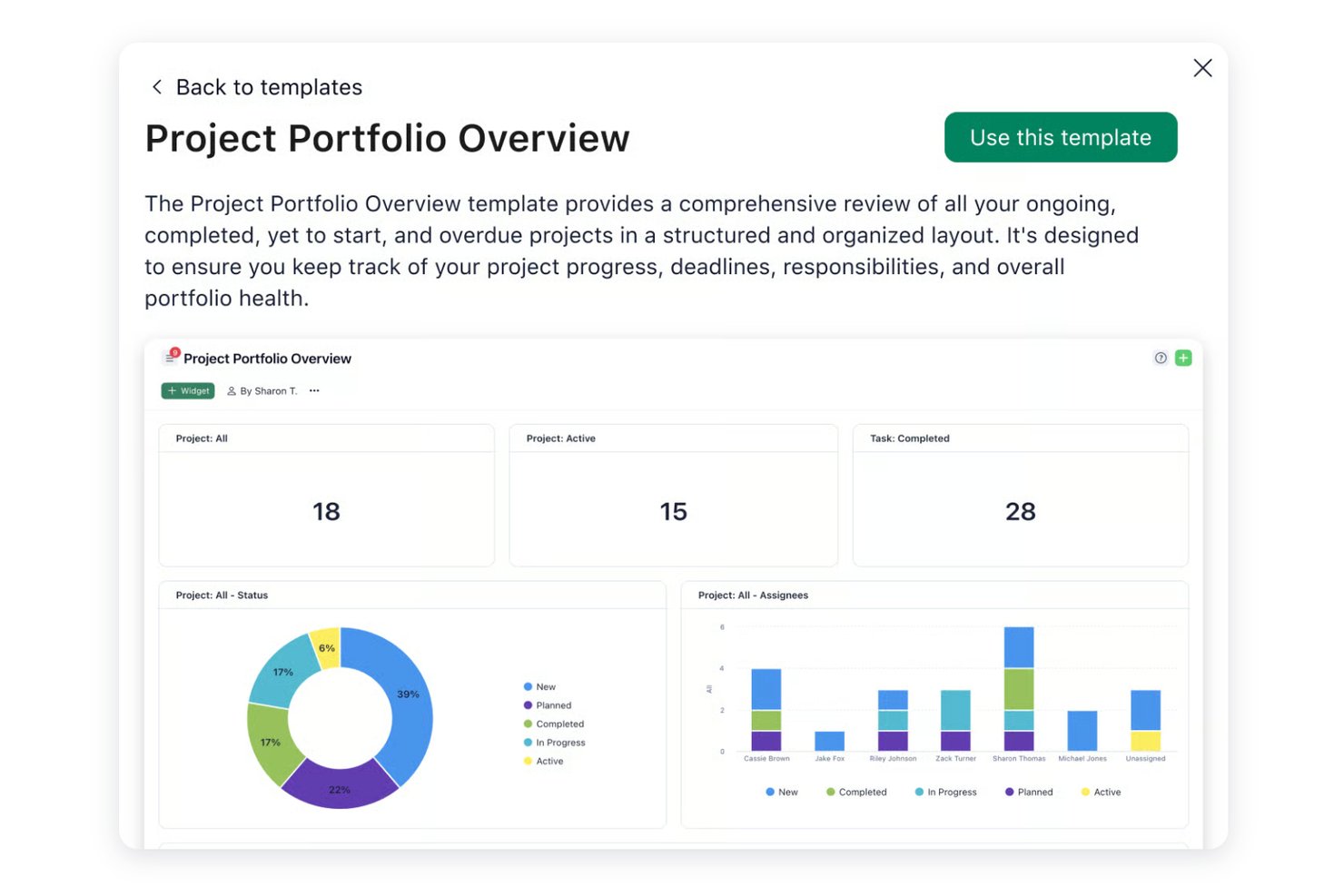 Wrike Project Portfolio Overview template with stats, donut chart, and bar chart.