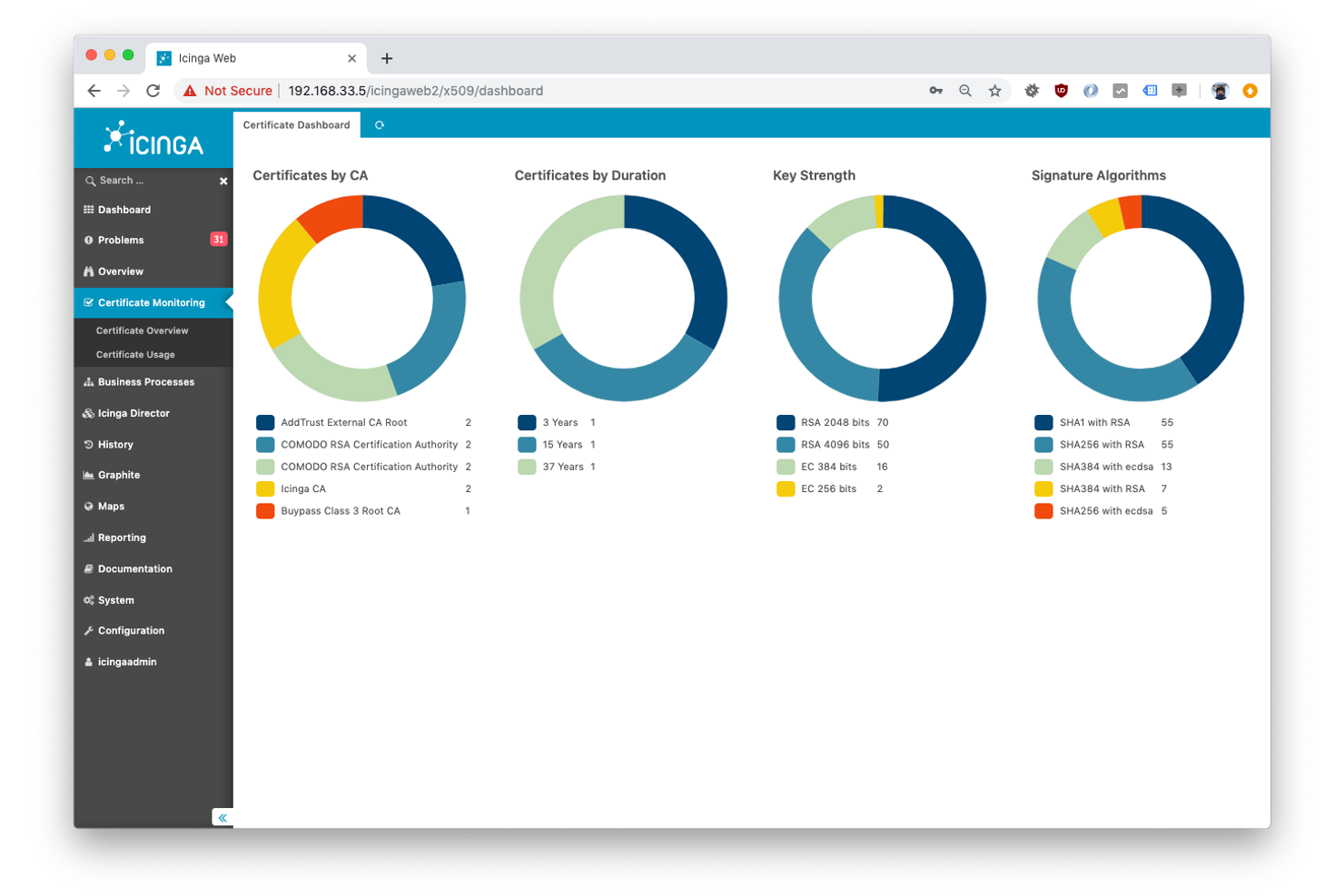 Icinga screenshot - 10 Best Zabbix Alternatives Reviewed in 2026