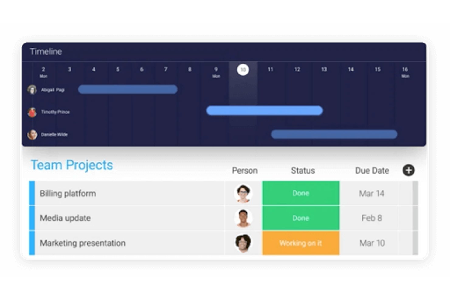 monday AI Workspace screenshot - 10 Best Project Management Tools With Client Portals