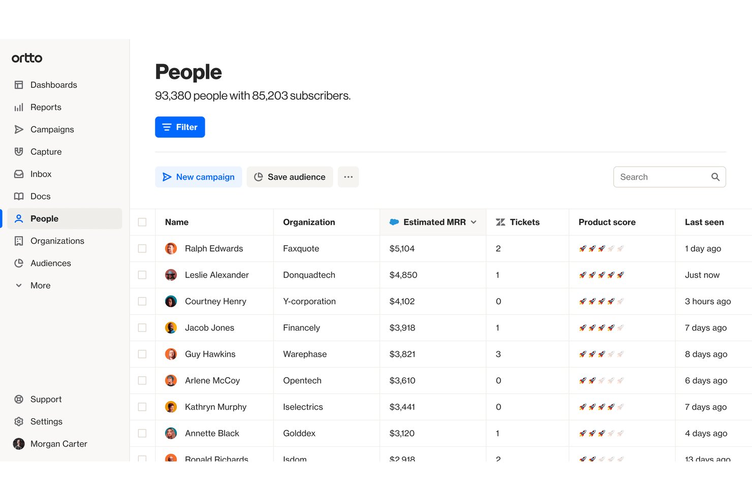 Ortto-Dashboard für Kontakte mit einer Liste von Kontakten und den Spalten für MRR, Tickets und Produktbewertung.