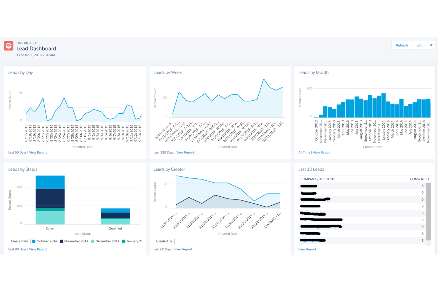 Salesforce CRM screenshot - 10 Best monday.com Alternatives For Project Teams in 2026