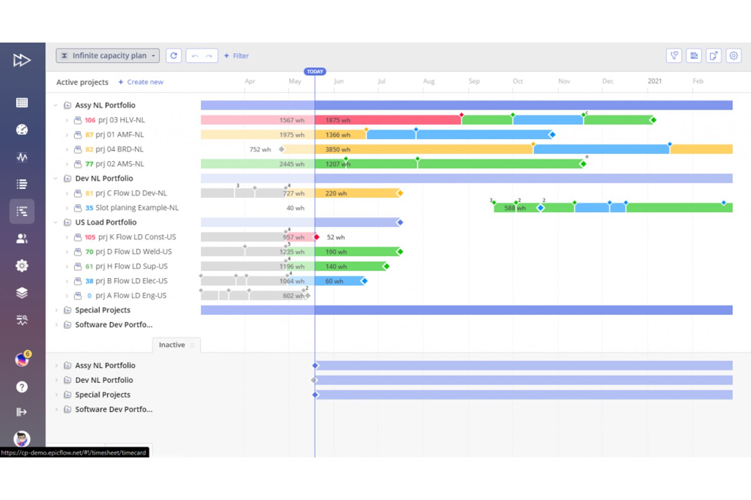 Epicflow screenshot - 8 Beste KI-Prognose-Tools im Test 2026
