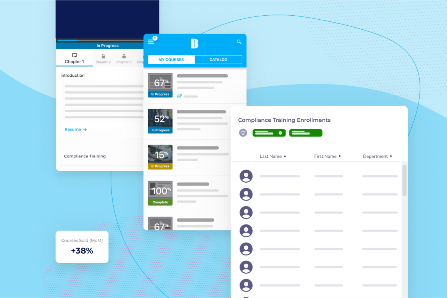 Absorb screenshot - 19 Migliori Piattaforme di Esperienza di Apprendimento Recensite nel 2026