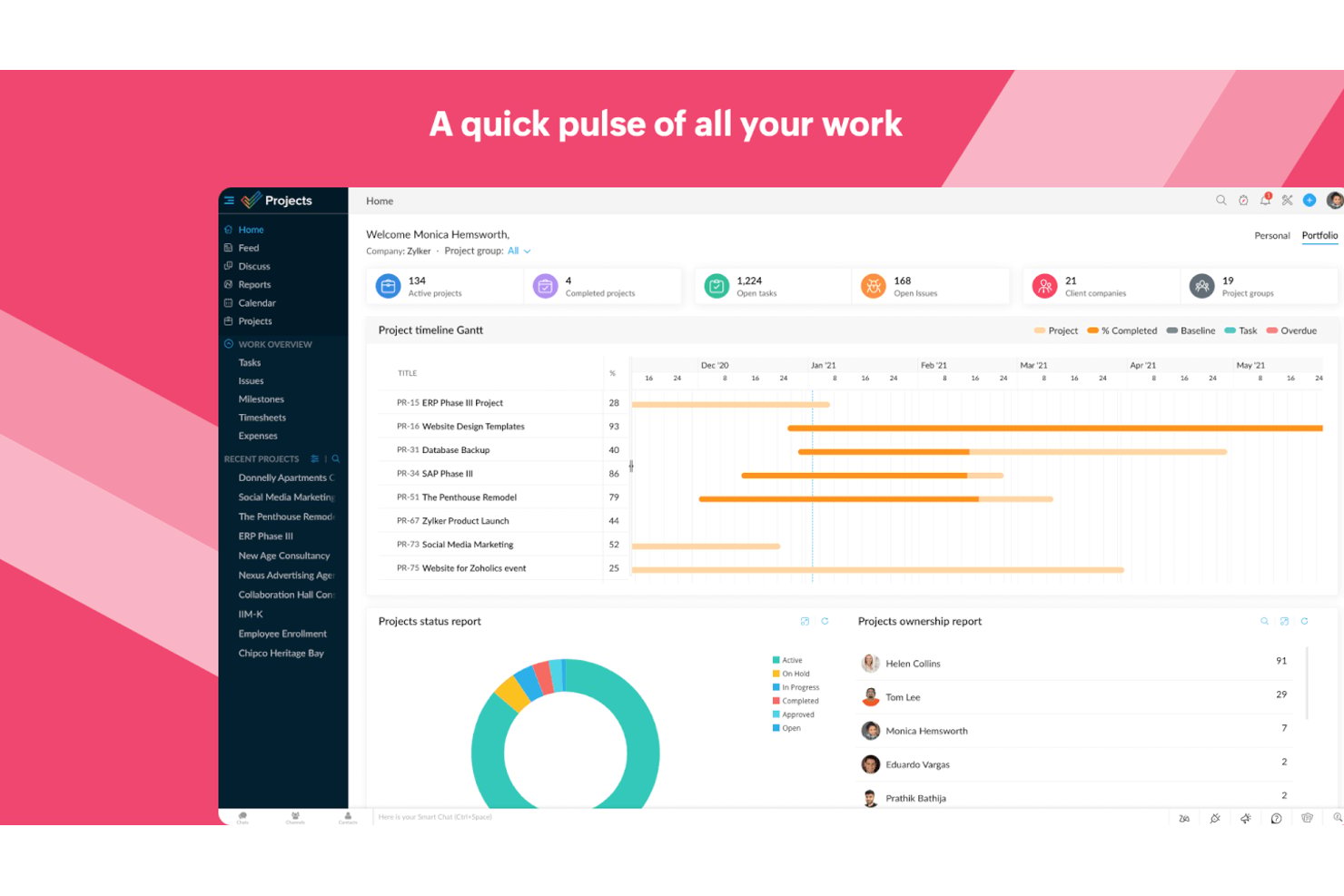 Zoho Projects screenshot - De 10 bedste projektstyringsværktøjer til små virksomheder 2026