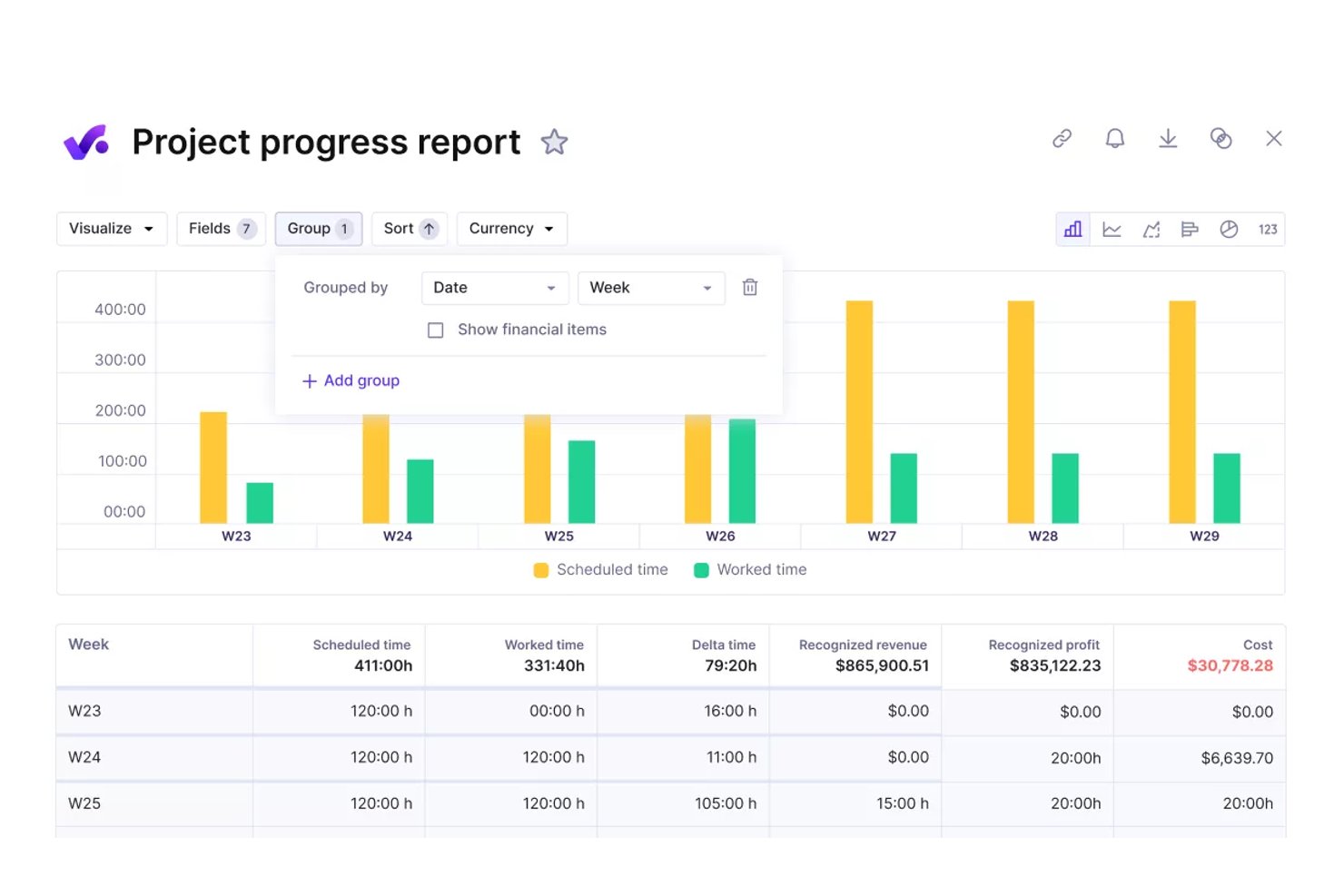 Productive screenshot - 10 Best Financial Project Management Software For 2026