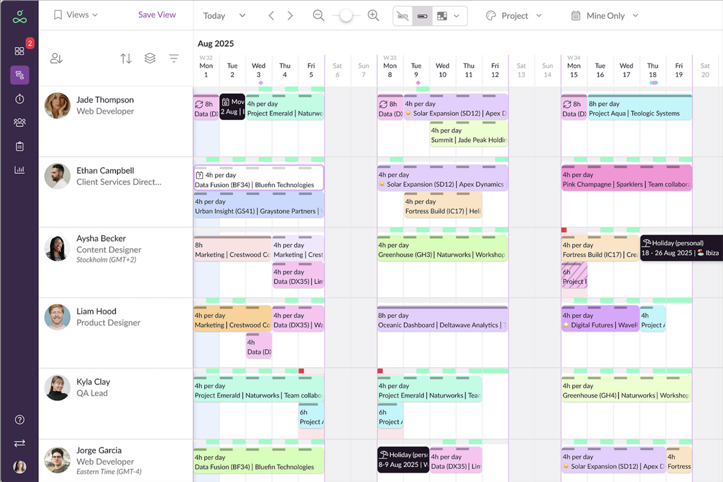 Resource Guru screenshot - 10 Best monday.com Alternatives For Project Teams in 2026